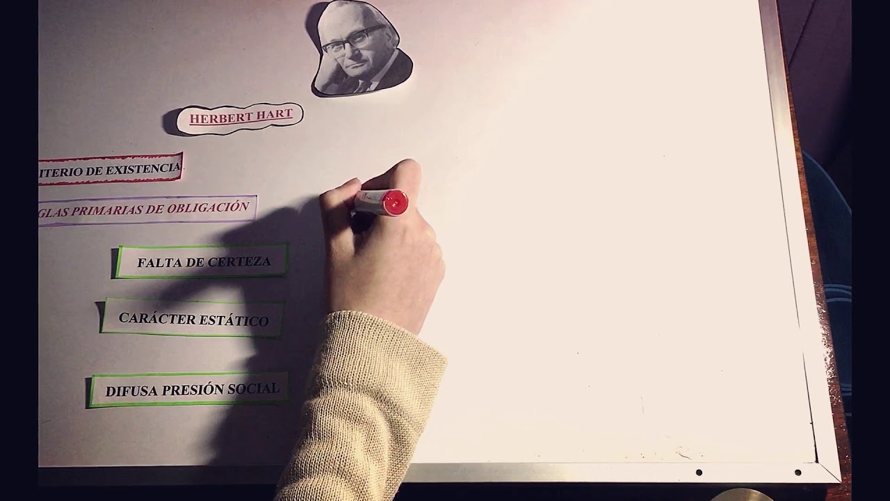 el concepto de derecho hart resumen