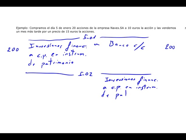 intereses a corto plazo de valores representativos de deuda