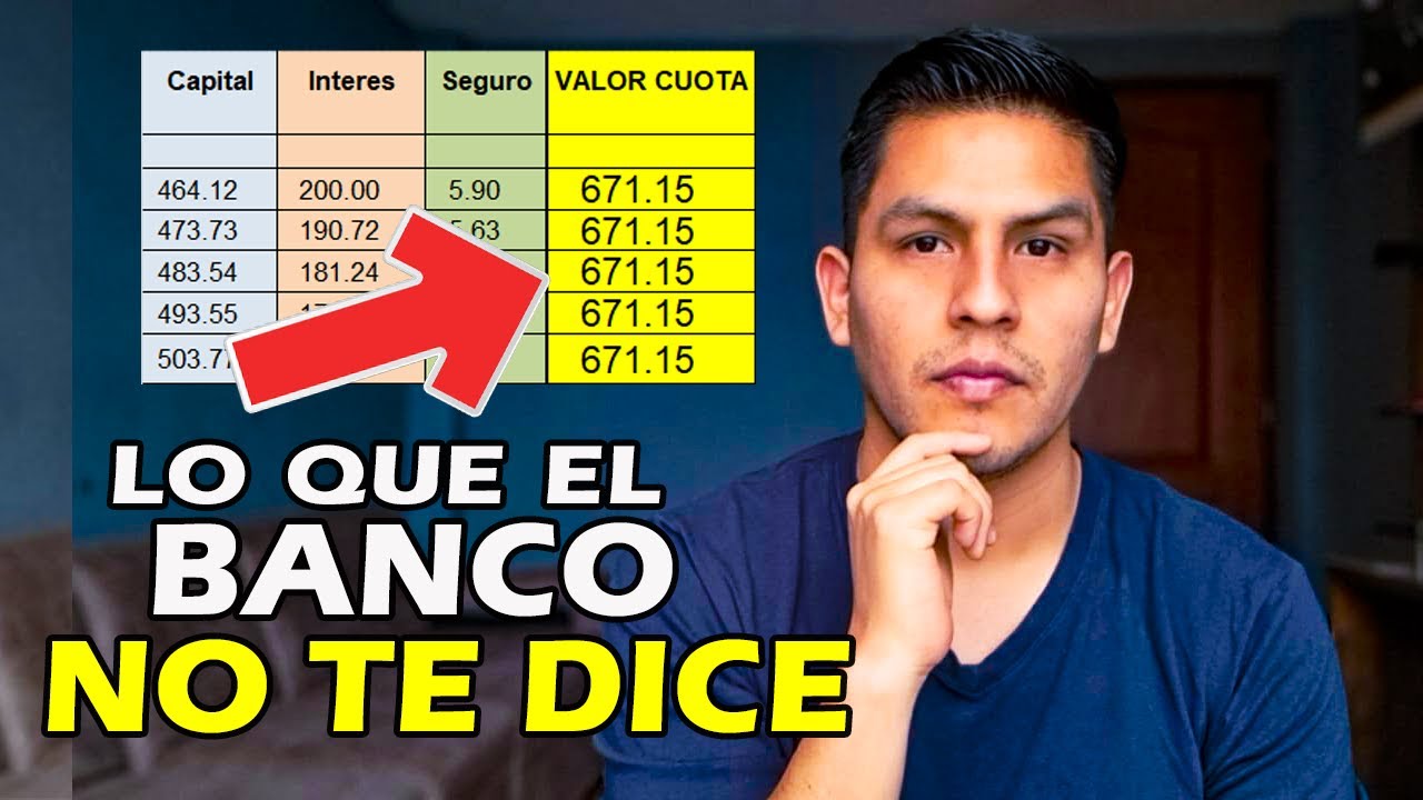 reducir cuota o plazo préstamo personal